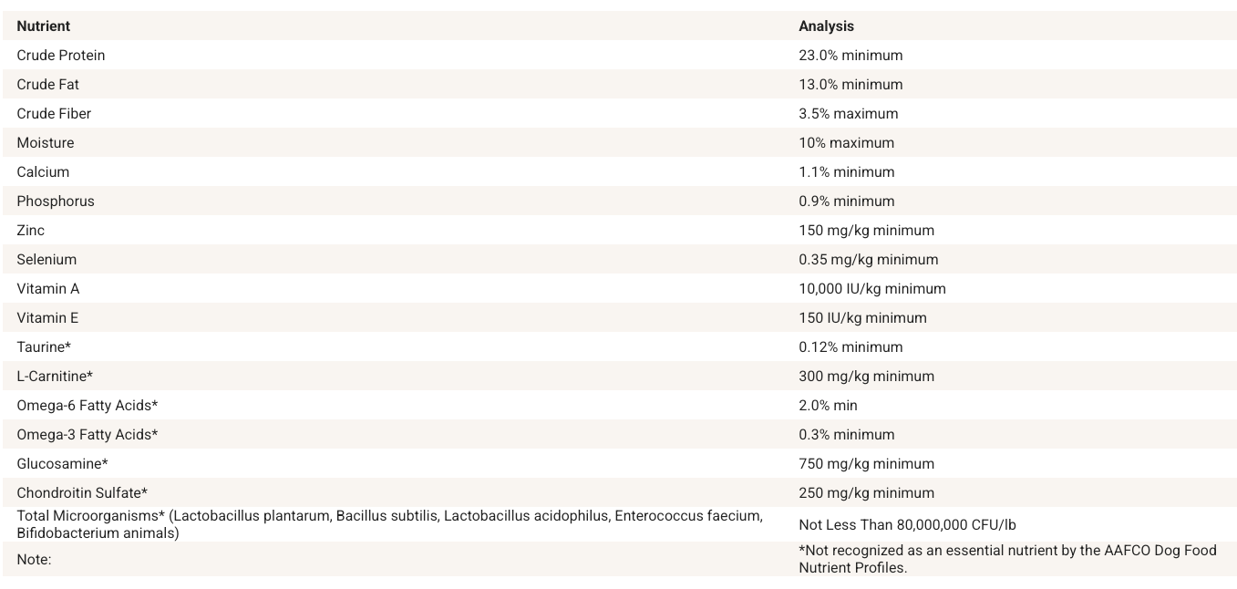 Diamond Naturals Breed Adult Chicken and Rice Formula Dry Dog Food