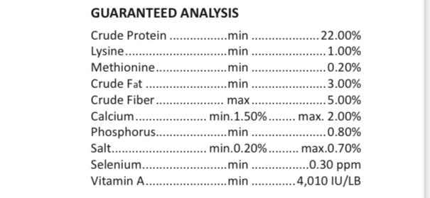22% Meat Bird Crumble