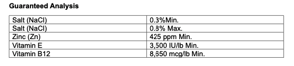 VitaFerm SureStart Gel (30 ml)