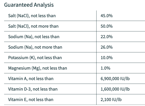 Vi-Tal Vitamin Electrolyte & Mineral Supplements (6oz)